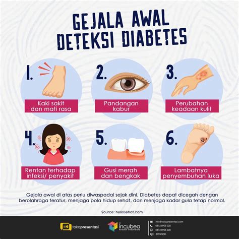 Infografis Gejala Diabetes