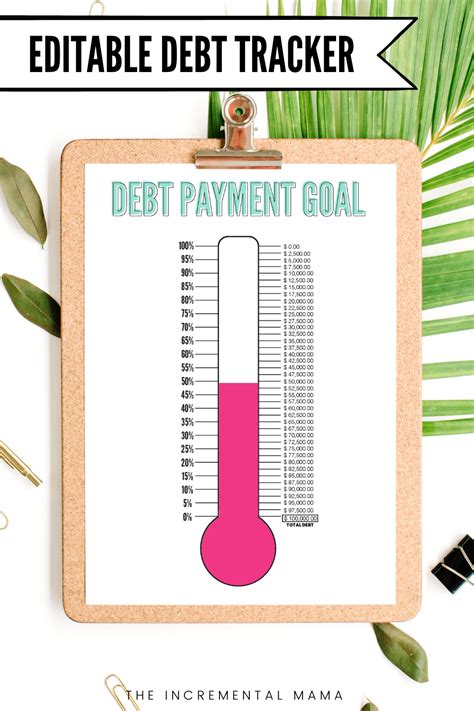 Editable Debt Thermometer Printable Instant Download Budget