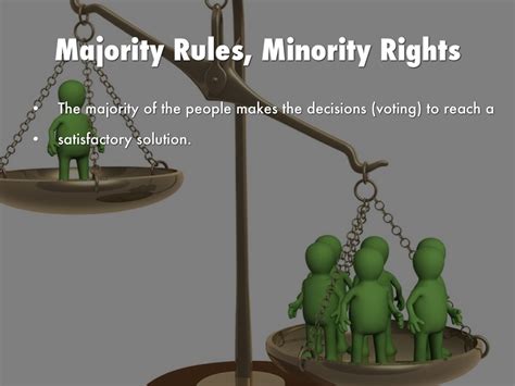 Majority Rule