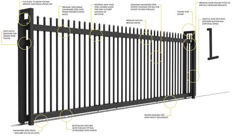 Private Sliding Security Gates Outback Fencing