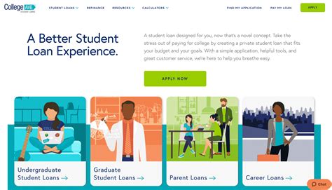 6 Best Private Student Loans Reddit 2022 Best Student Loans 2022