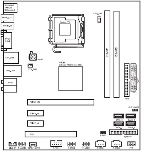 The product information will appear after a short delay. Wiring Diagram For Hp Pavilion