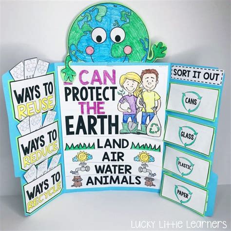 Earth Day Activities Lapbook Craft With Writing Earth Day Projects