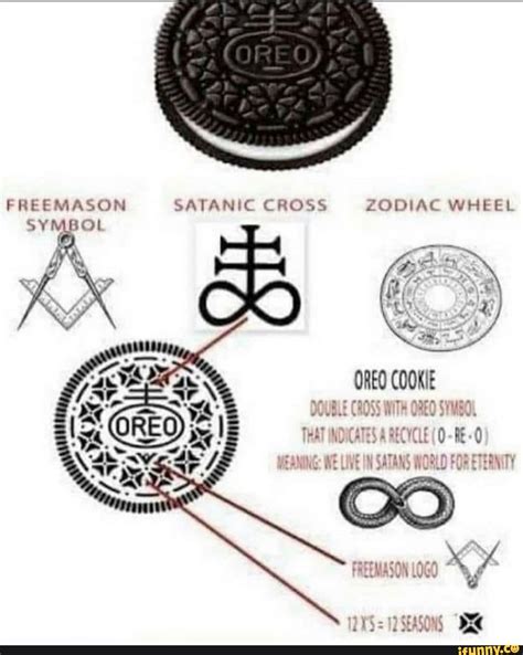 Freemason Satanic Cross Zodiac Wheel Of Oreo Cookie Ble Cross With Oreo