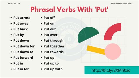 Phrasal Verbs With Hand Word Coach
