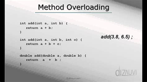 method overloading in java youtube