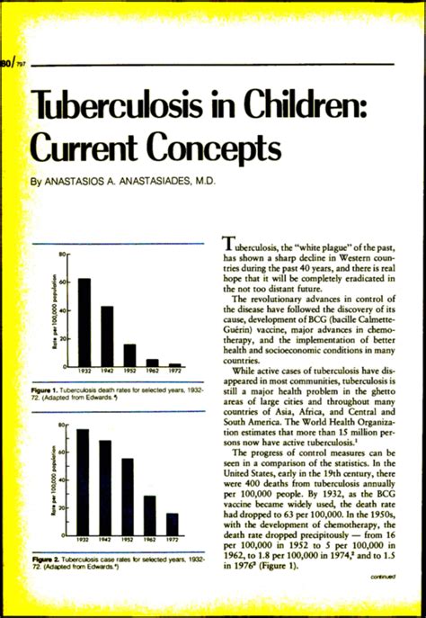 Tuberculosis In Children Current Concepts Pediatric Annals