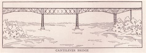 Cantilever Bridge Page 383 This Illustration Is From The Flickr