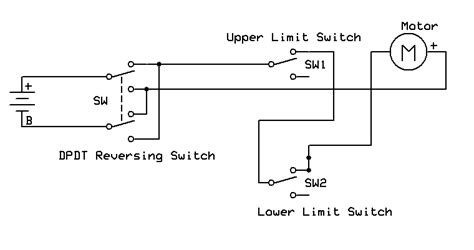 Schematic Diagram Of Limit Switch Wiring Diagram