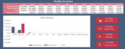 Tecnologia Administrativa Planilha Excel Gastos Semestrais