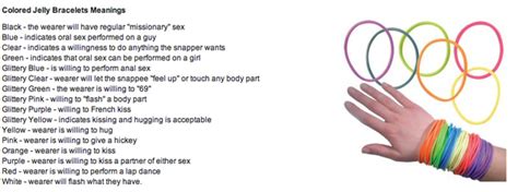 Jelly Sex Bracelets Meanings Lesbian Porn Trailers