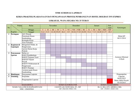 Contoh Time Schedule Proyek Excel IMAGESEE
