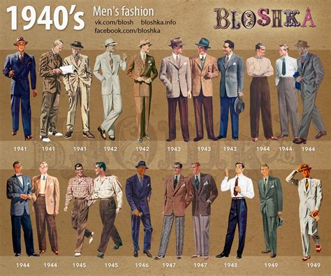 1940s Mens Fashion Pictures Psonicblurayz