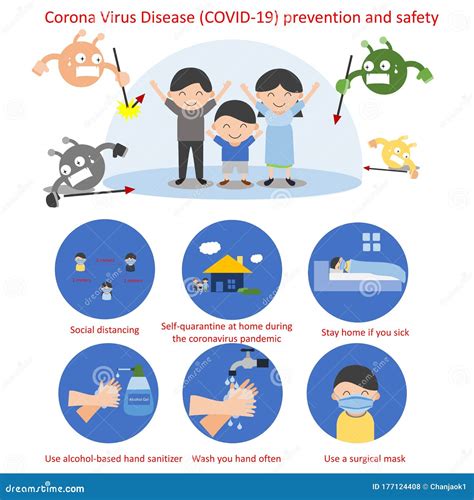 Covid 19 Preventions Steps To Protection Yourself And Others Protect