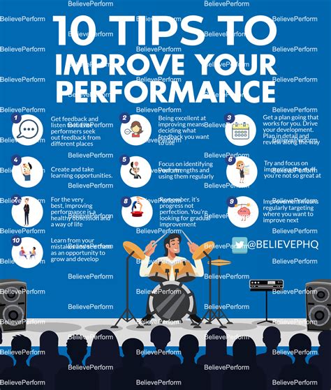 10 Tips To Improve Your Performance Believeperform The Uks Leading