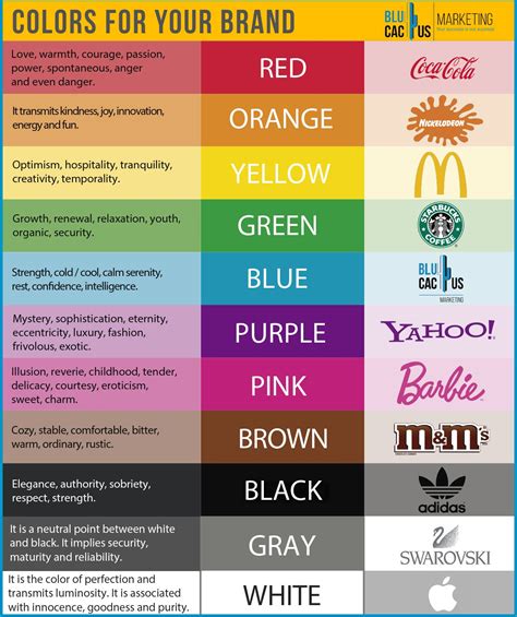 Color Psychology How Color Meanings Affect You Your Brand Color