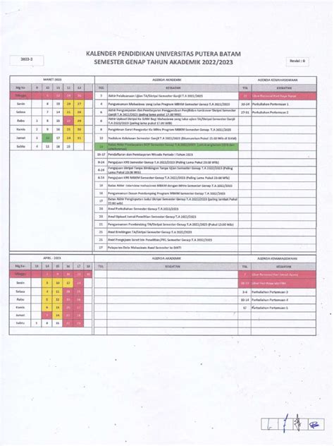 Kalender Akademik Ta 20222023 Genap Pdf