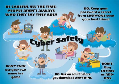 Cyber Safety Junior Poster Pack Of 5