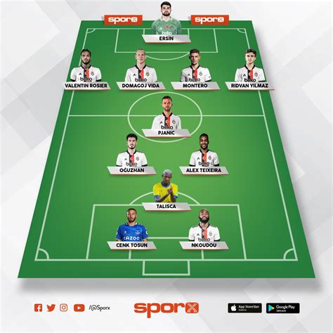 2022 2023 Bjk Kadrosu Sporx İlk11