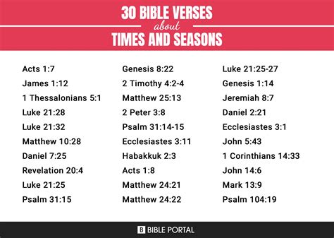 67 Bible Verses About Times And Seasons