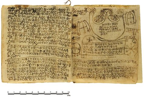 How To Nail Your Enemies Ancient Egyptian Spells Deciphered