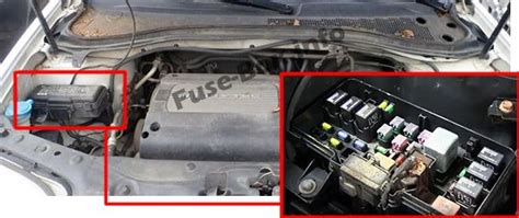 29.10.2019 · fuse box locations for 2004 acura mdx. Acura MDX (YD1; 2001-2006)