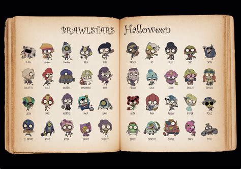 Each brawler has their own skins and outfits. Los 40 personajes de Brawl Stars versión Halloween, skin a ...