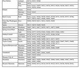 Chiropractic Medicare Fee Schedule 2017 Photos