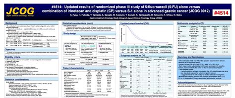 Ppt 4514 Updated Results Of Randomized Phase Iii Study Of 5
