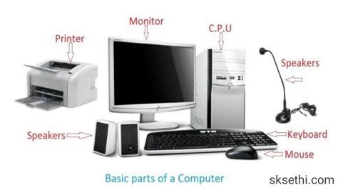 Computerparts Of Computers Different Parts Of Computers