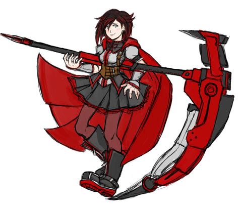Ruby Kh Style Rwby Know Your Meme