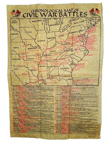 Parchment Paper Civil War Battlefields Poster