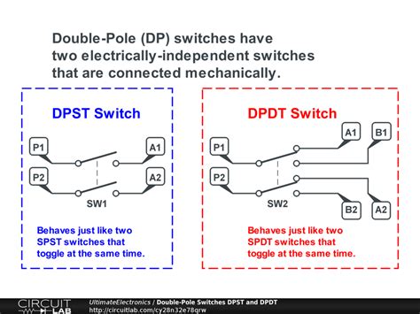 Dpst Switch Control 2 Circuits Diagram Wiring Draw