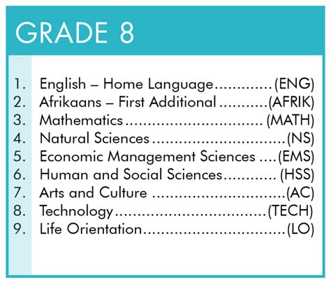 Grade 8 Umbilo Secondary School