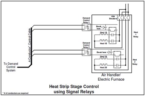 I understand you don't generally have to protect/conduit 24v. Control of Electric Furnaces | Energy Sentry Tech Tip