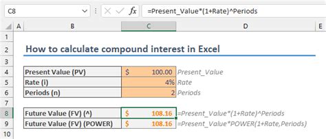 How To Calculate Compound Interest In Excel