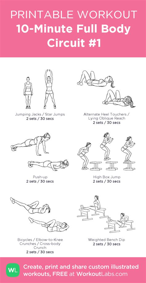 Full Body Workout At Home Panosundaki Pin