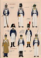 Line Infantry of the Grand Duchy of Warsaw