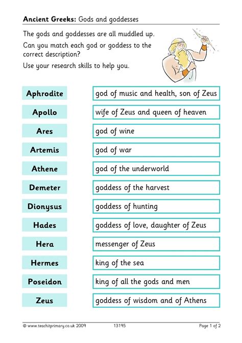 ancient greek gods and goddesses quiz ks2 history teachit