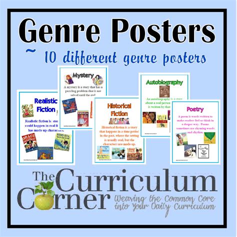 Genre Posters The Curriculum Corner 123