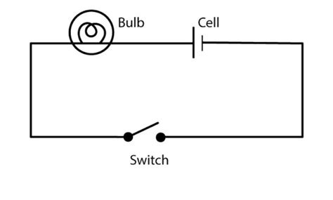 Draw The Diagram Of Simple Electric Circuit In Cluding Cellbulb And