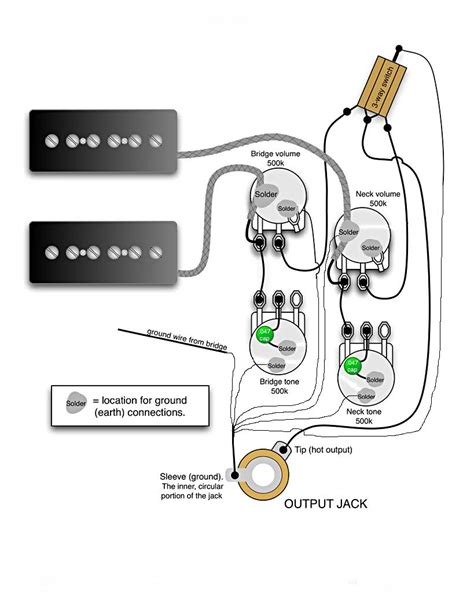 Seymour Duncan 59 Humbucker Wiring Diagram