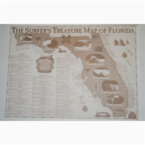 Florida Surf Spots