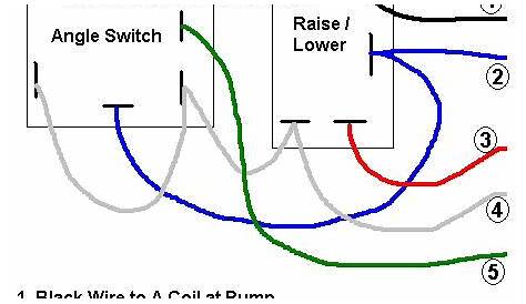 25 Meyers Plow Light Wiring Diagram - Wiring Diagram Info