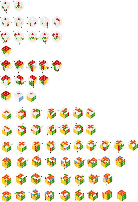 Rubiks Cube Schematic