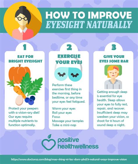 How To Improve Eyesight Naturally Infographic Positive Health Wellness
