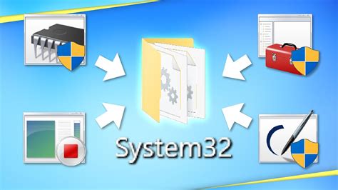 System32 چیست System32 مکتوب مجله علمی آموزشی مکتبخونه