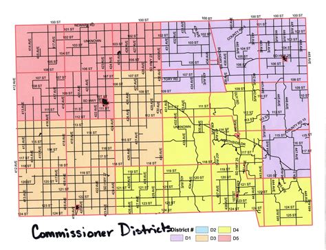 County Commissioners Marshall County South Dakota