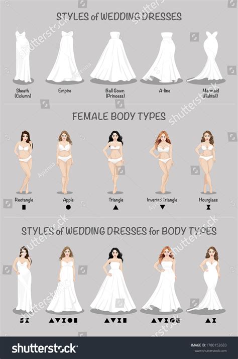 2 697 Wedding Dress Types Images Stock Photos Vectors Shutterstock