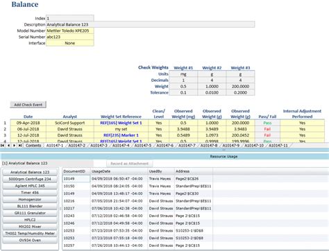 Equipment Logbook Scicord Llc